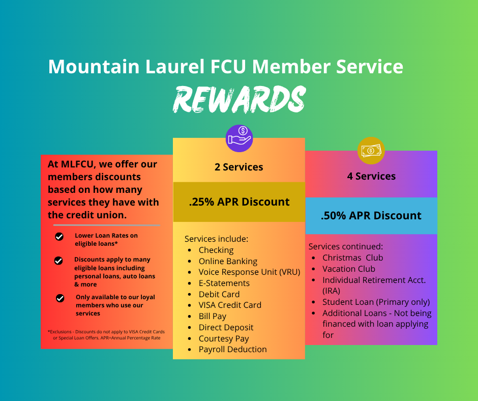 MEMBER SERVICE REWARDS
